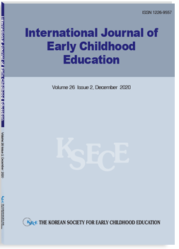 International Journal of Early Childhood Education